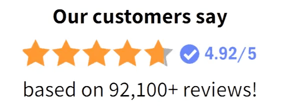 Customer Review Metabo Drops